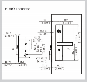 hotel-door-lock-details