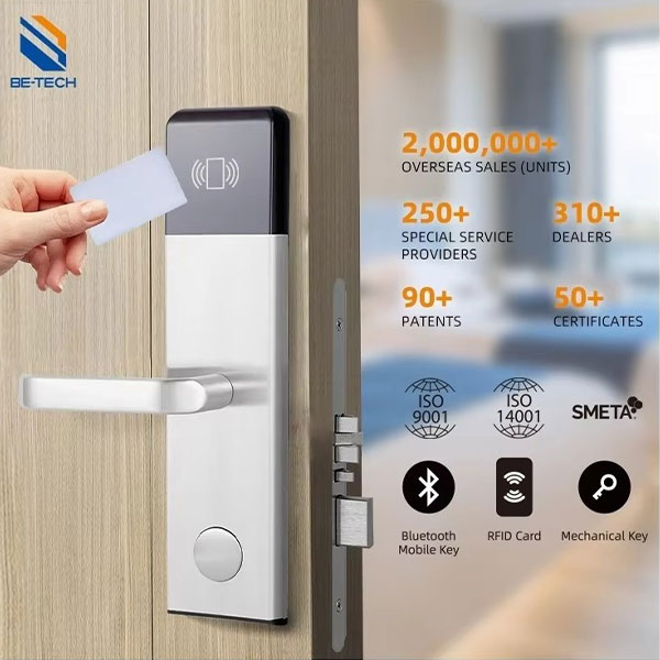 Electronic Hotel Locks - BASE RFID (9248 Series)