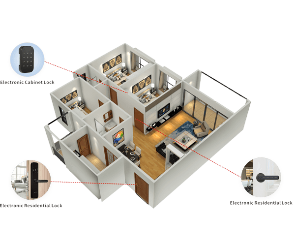 Access Control Systems Manufacturers, Electronic Hotel Locks - BE-TECH Lock