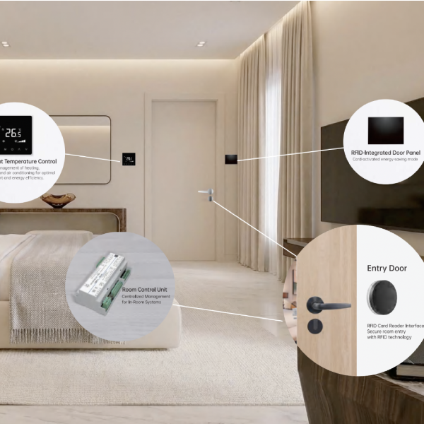 Be-Tech Guest Room Management System